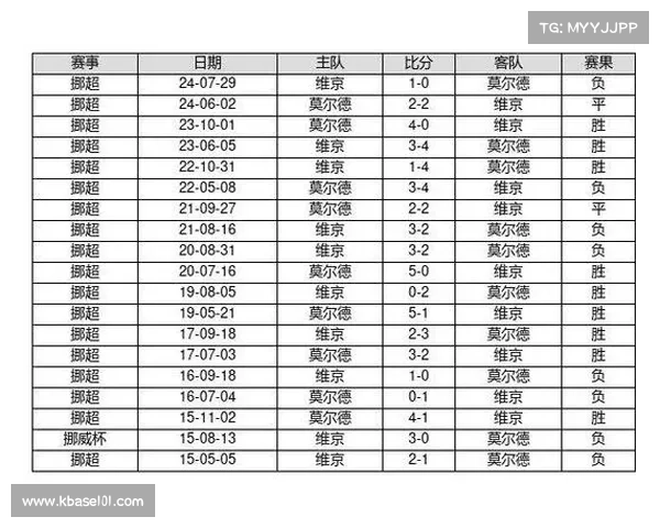 足彩14场比赛推荐 足彩14场比赛推荐