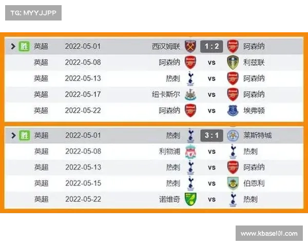 2020英超赛程时间表